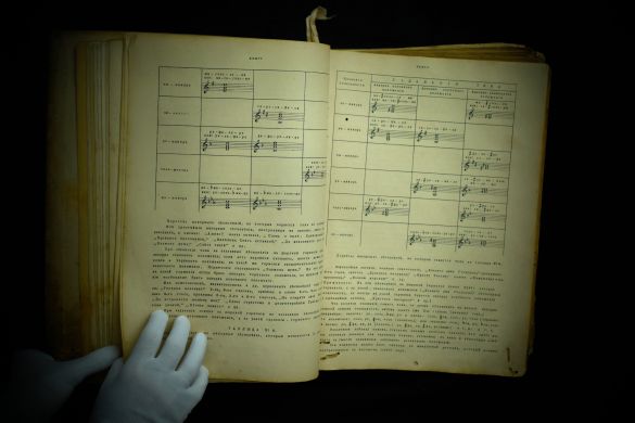 Обиход нотного церковного пения (Пинск, 1929 г.)