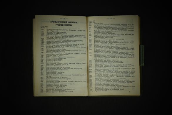 Календарь Вольфа: справочная и записная книжка русской молодежи