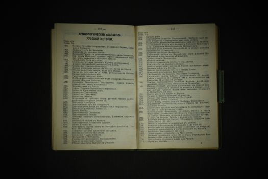 Календарь Вольфа: справочная и записная книжка русской молодежи